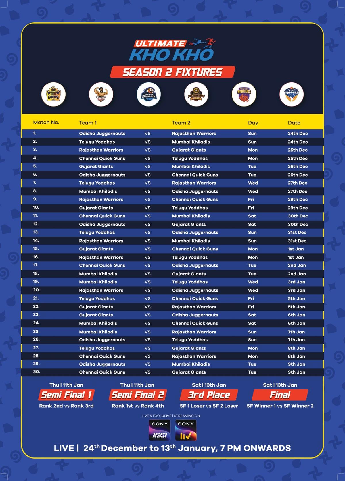 Ultimate Kho Kho announces fixture, schedule for season 2; Defending